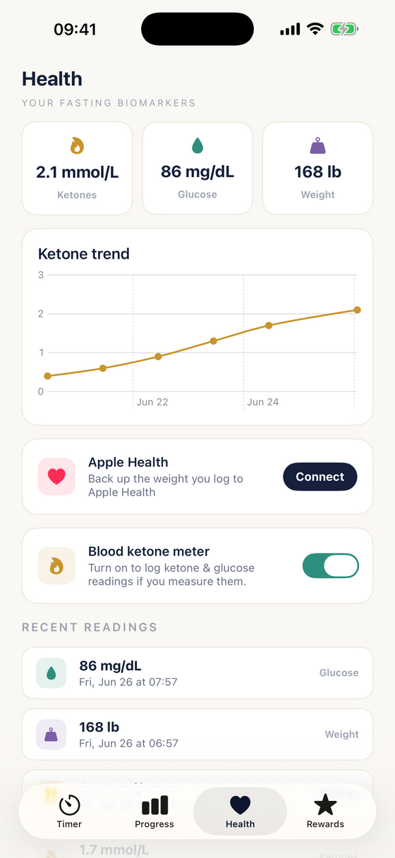 Meridian by Kētos Health tab with ketone, glucose and weight readings.